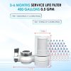 Vortopt Faucet Water Filter For Sink - NSF Certified Water Purifier For Faucet, 400 Gallons Faucet Mount Tap Water Filtration System For Kitchen, Bath